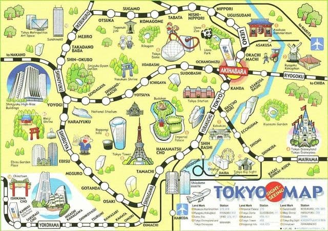 Mapa turístico de Tokio