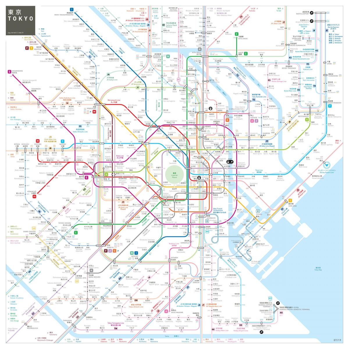 Mapa de la estación de metro de Tokio