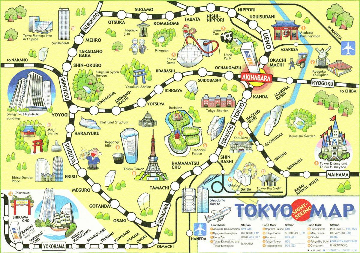 Mapa turístico de Tokio