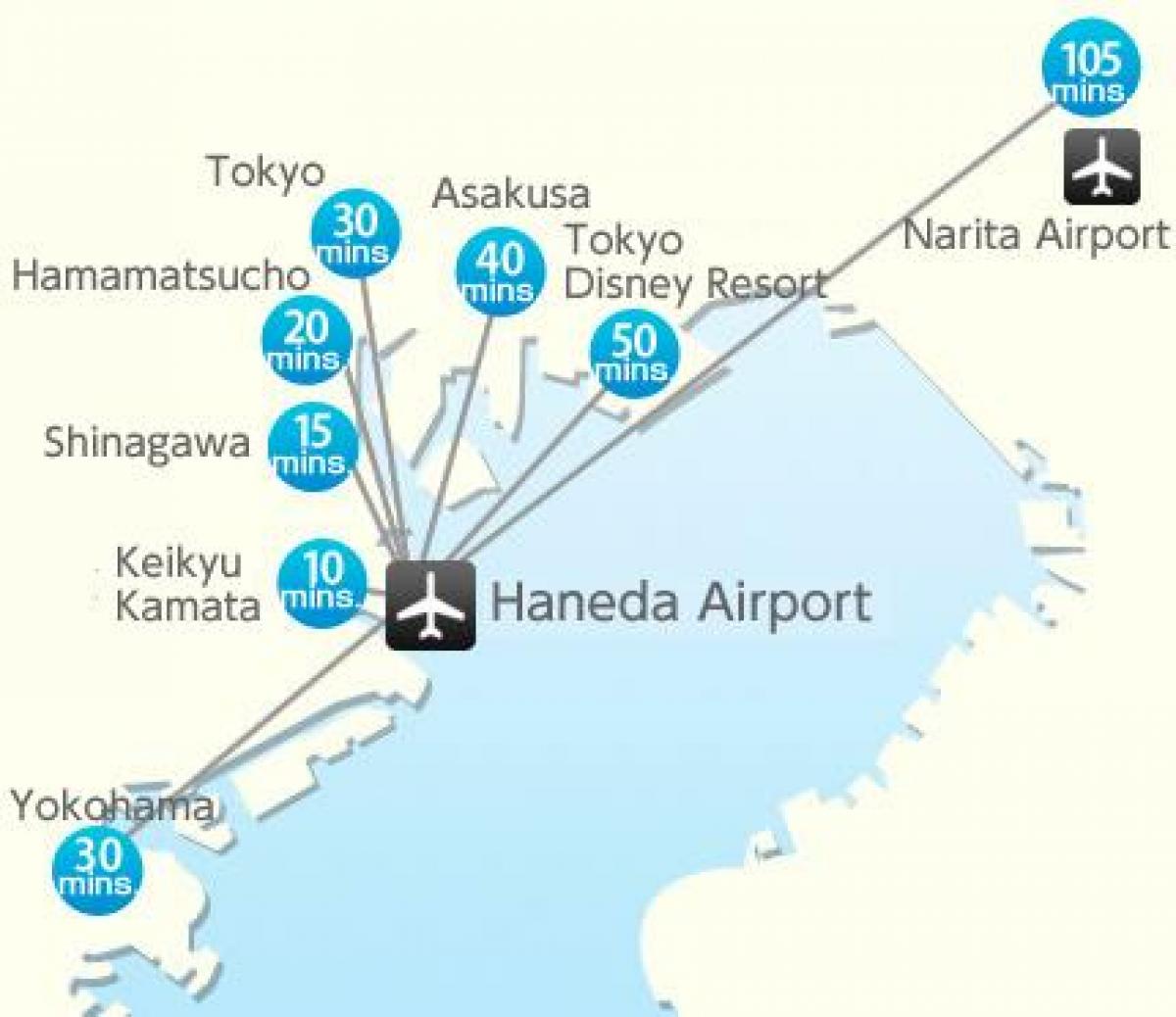Mapa de los aeropuertos de Tokio